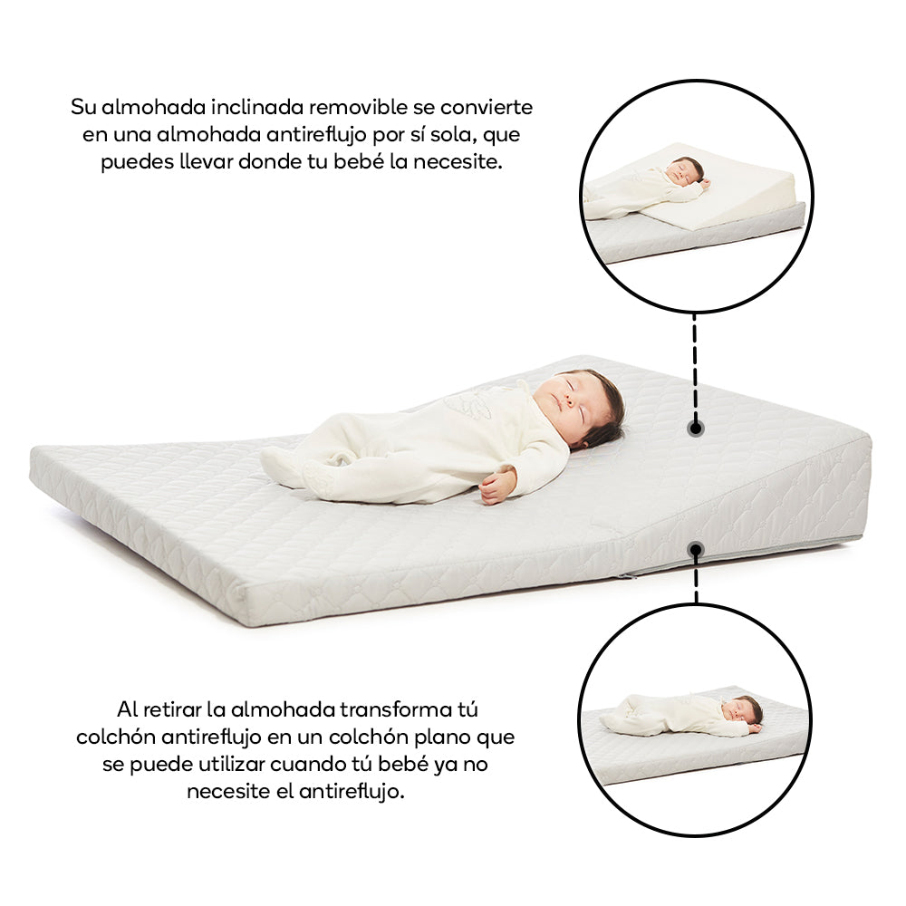 8.3 FOTOS-INFOGRAFIA-COLCHON-ANTIREFLUJO-BEIGE-2
