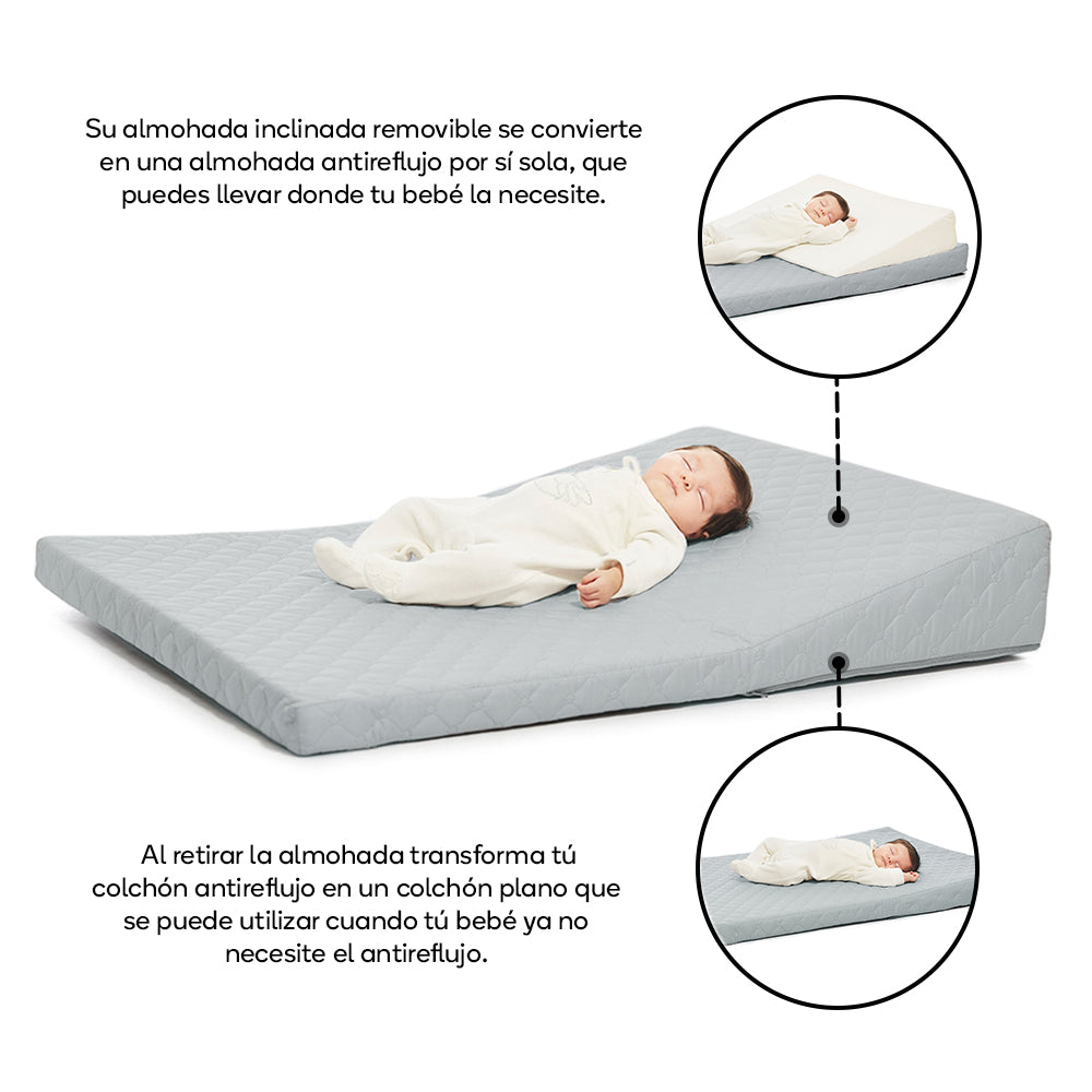 8.6 FOTOS-INFOGRAFIA-COLCHON-ANTIREFLUJO-GRIS-2