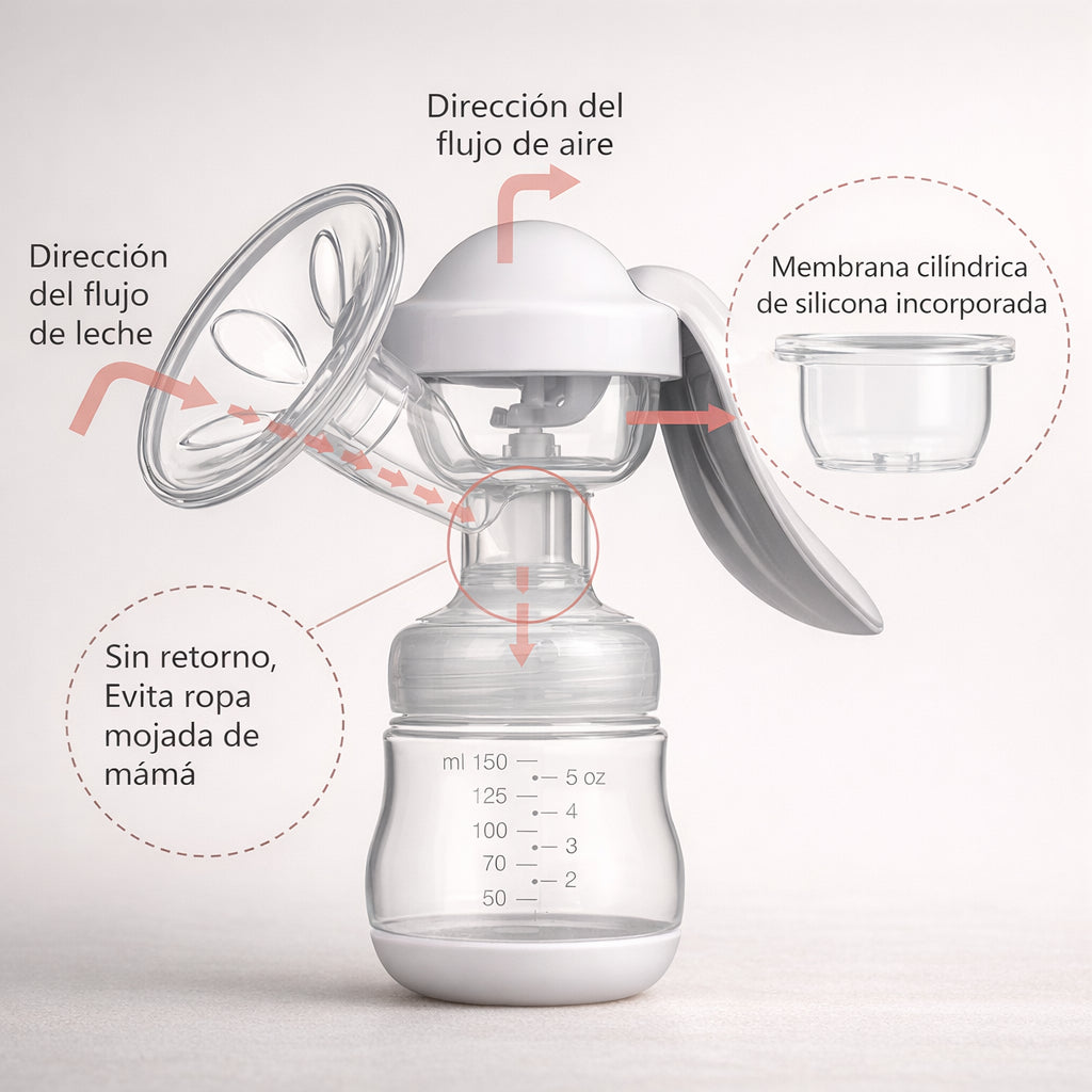 Extractor de leche manual ergonómico
