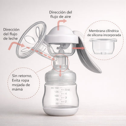 Extractor de leche manual ergonómico